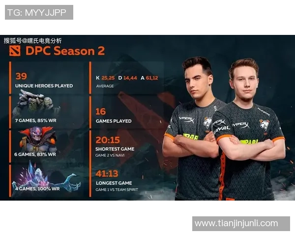 电竞实时数据助力DOTA2战术V5转换体系的创新与应用探讨 电竞实时数据助力DOTA2战术V5转换体系的创新与应用探讨