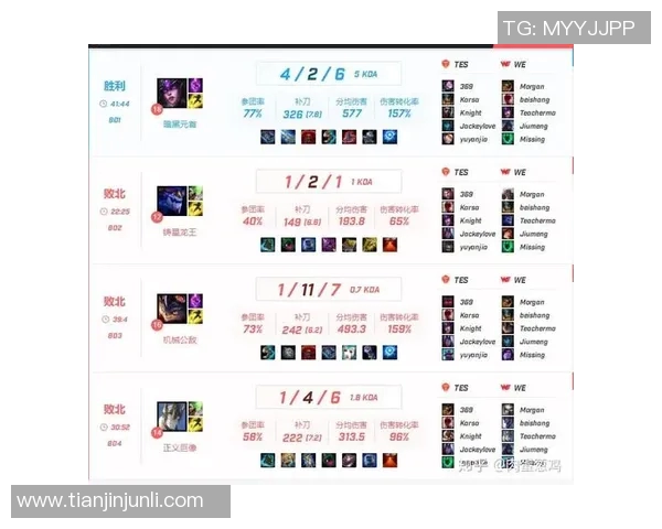 esports最新数据探讨英雄联盟IG战队的团队配合与战术执行分析